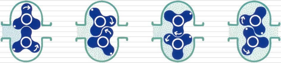 液洗原料输送泵 液洗原料输送泵